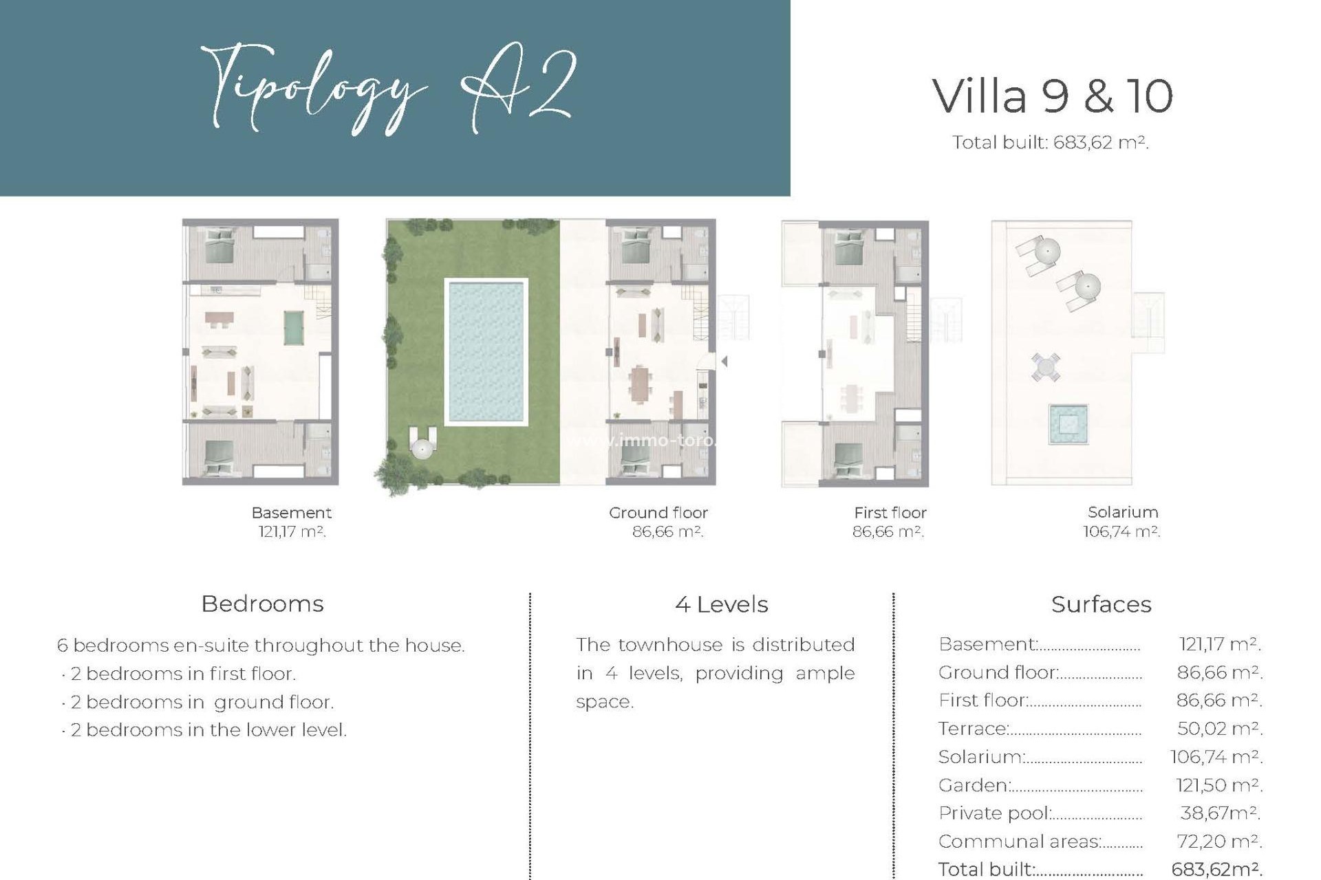 New Build - Detached house / Townhouse - Marbella - Nueva Andalucia