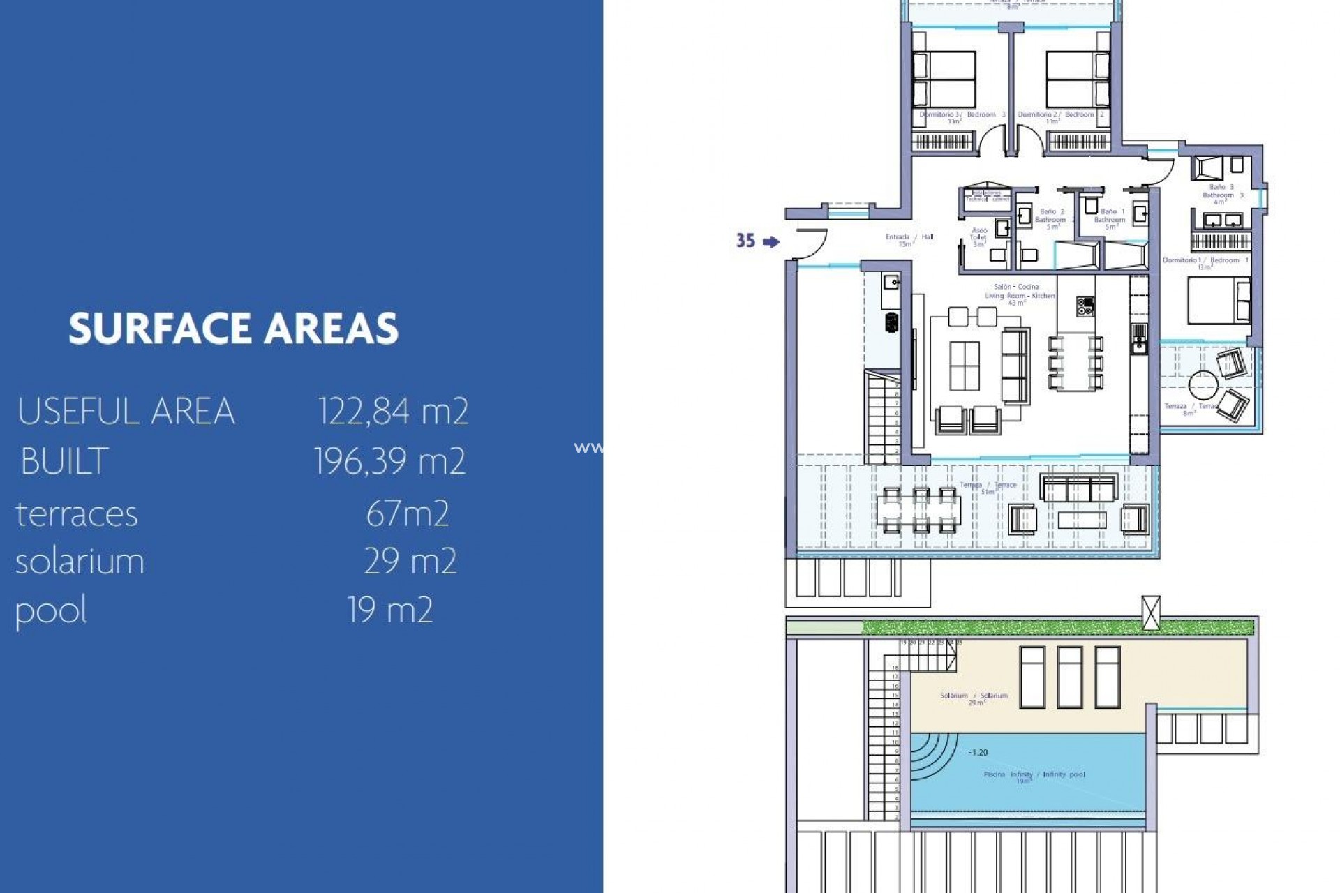 Nieuwbouw - Penthouse - Málaga - Arroyo enmedio