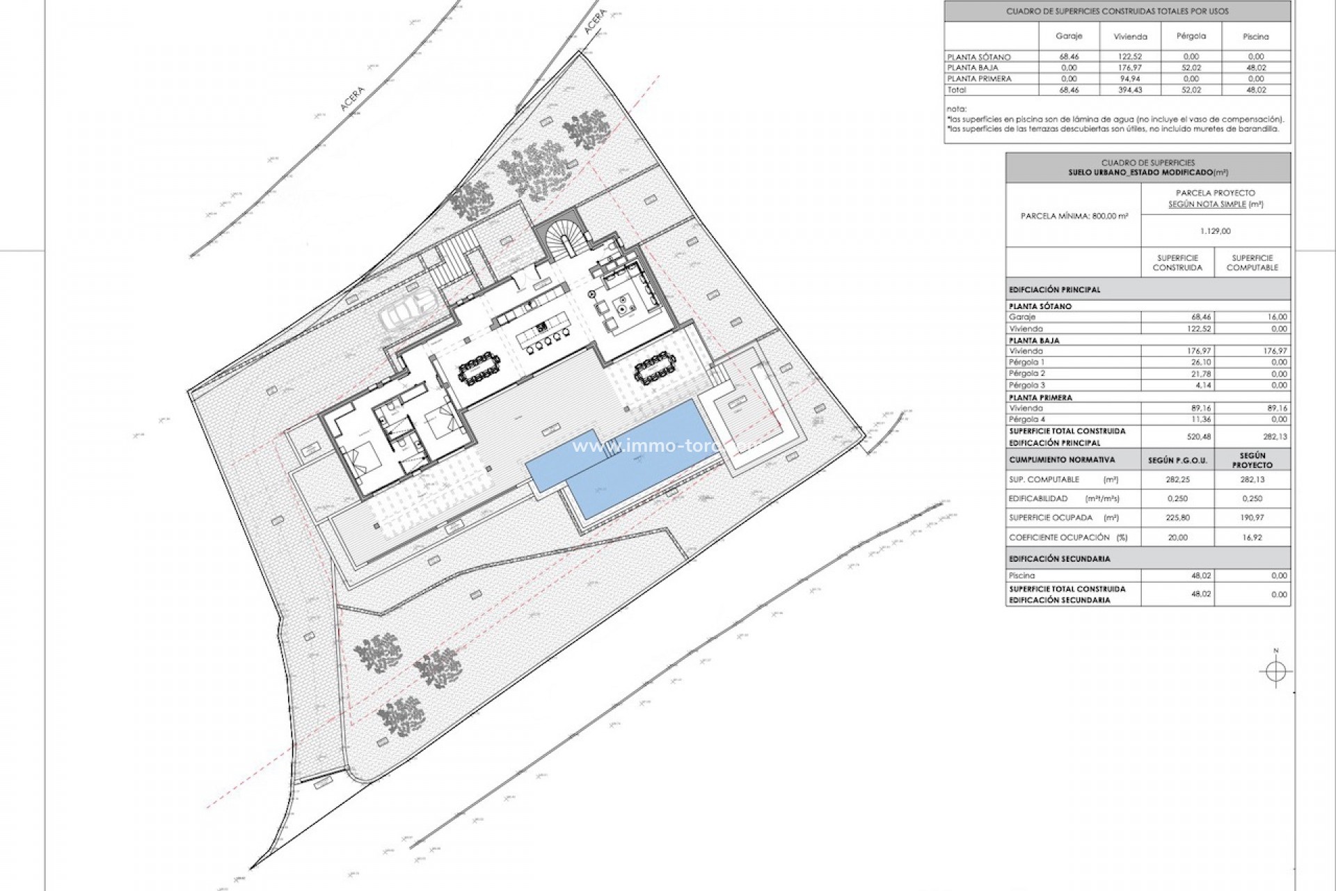 Nouvelle construction - Villa - Benissa - Pedramala