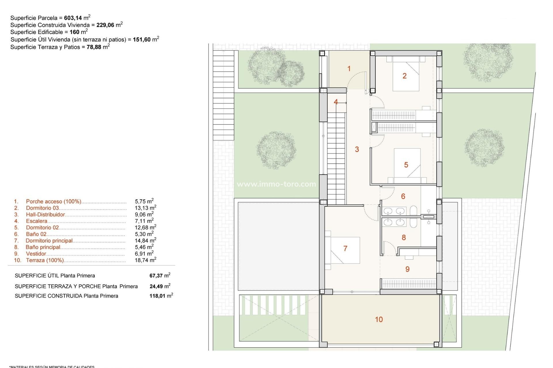 Nouvelle construction - Villa - Finestrat - Campana Garden