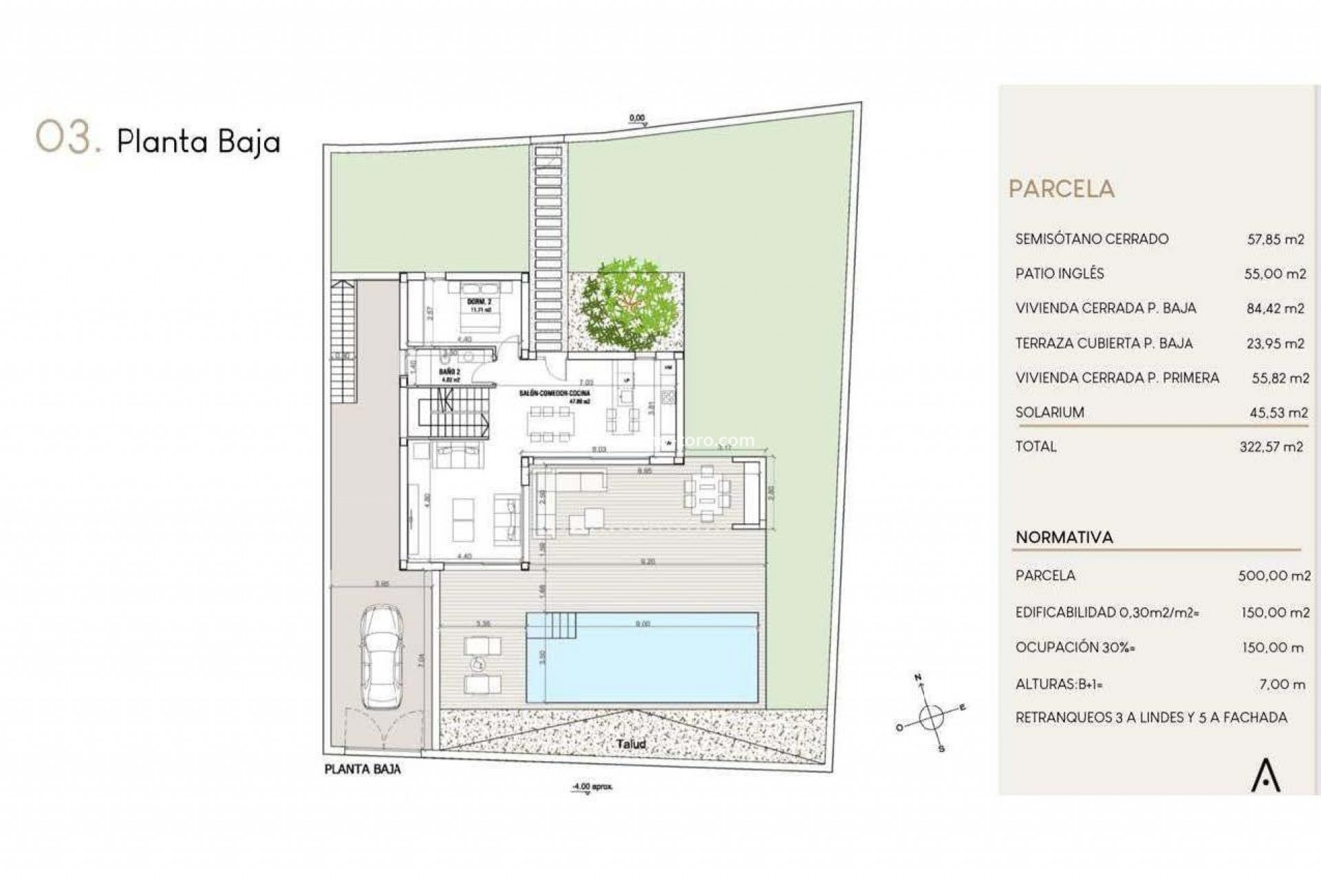 Nouvelle construction - Villa - Finestrat - Campana Garden