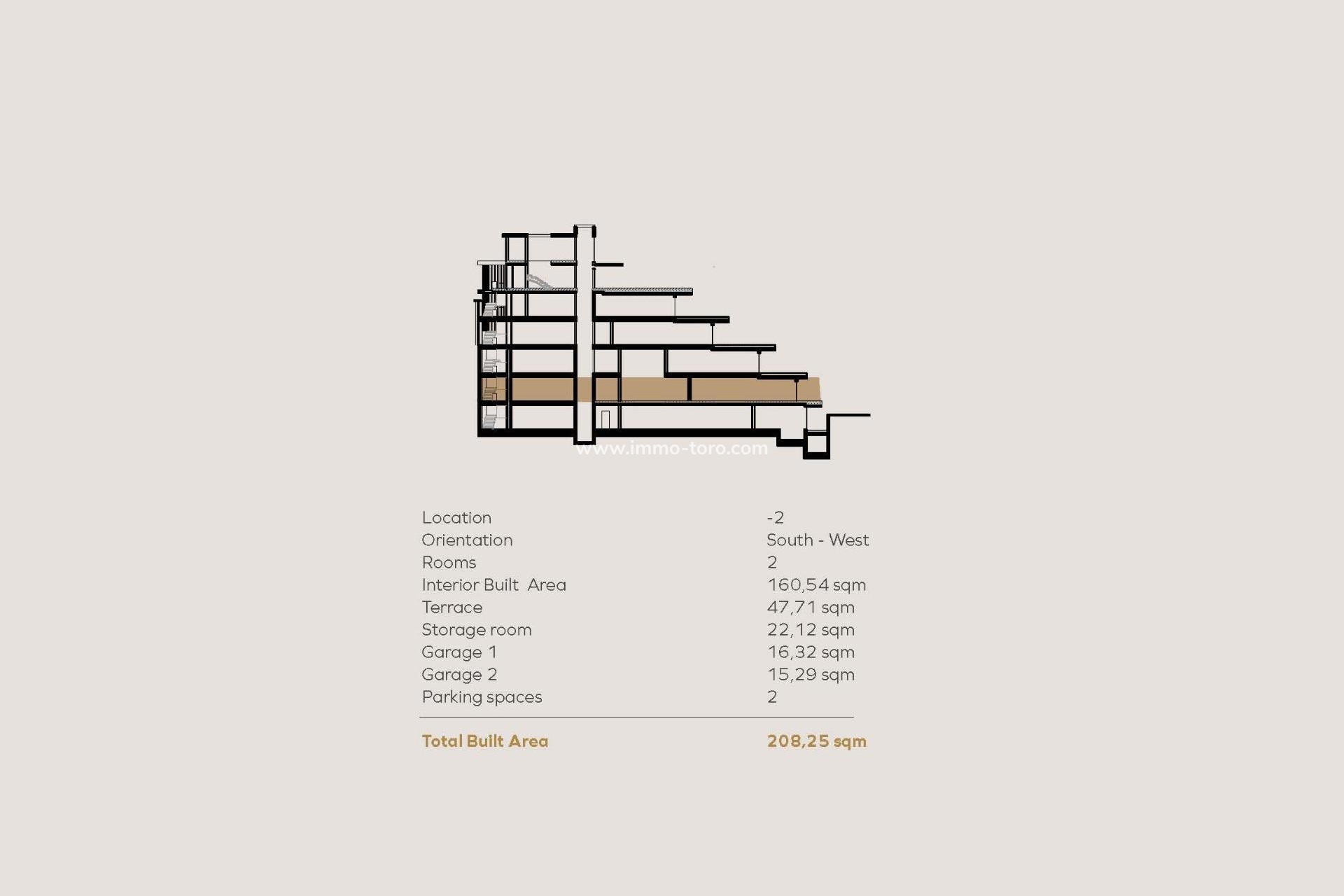 Nueva construcción  - Apartamento - Málaga - Playa del Cristo