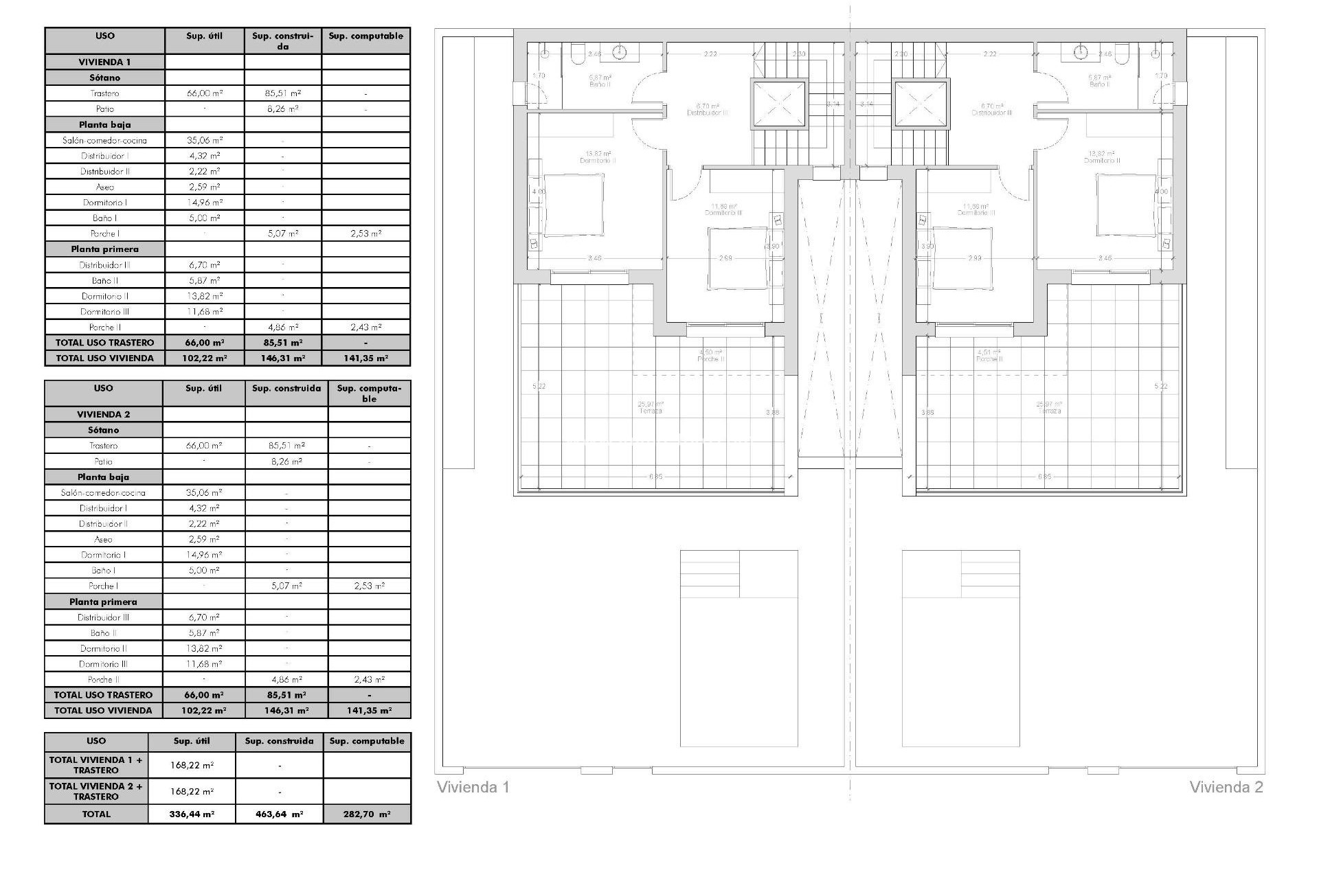 Nueva construcción  - Villa / Chalet - Benijófar