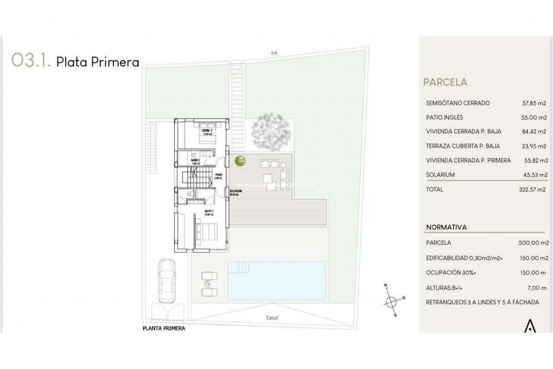 Nueva construcción  - Villa / Chalet - Finestrat - Campana Garden