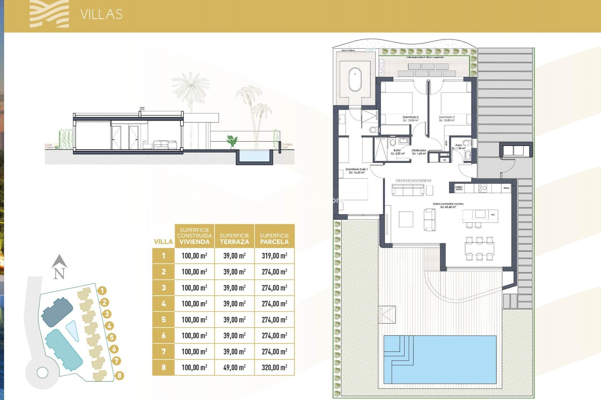 Nueva construcción  - Villa / Chalet - Los Alcázares - Serena Golf