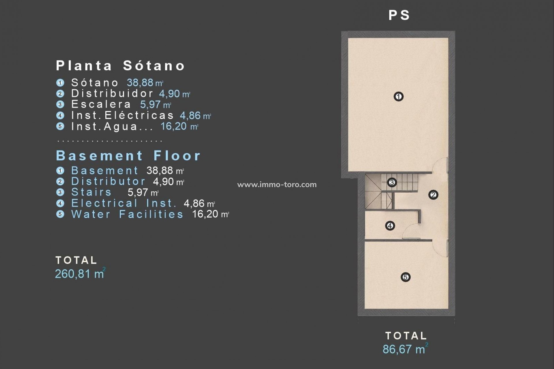 Nueva construcción  - Villa / Chalet - Orihuela Costa - Las Filipinas