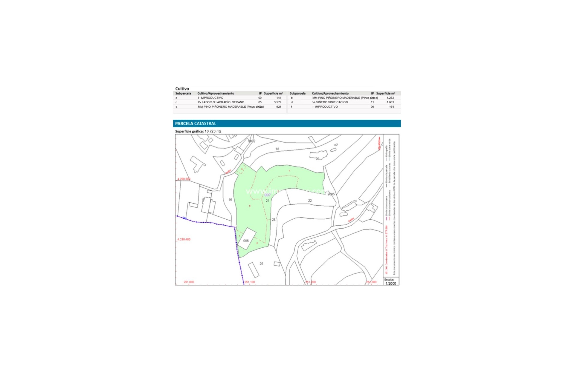 Resale - Plot - Benitachell - El Poble Nou de Benitatxell