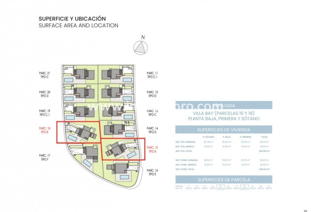 Nueva construcción  - Villa / Chalet - Finestrat - Sierra Cortina