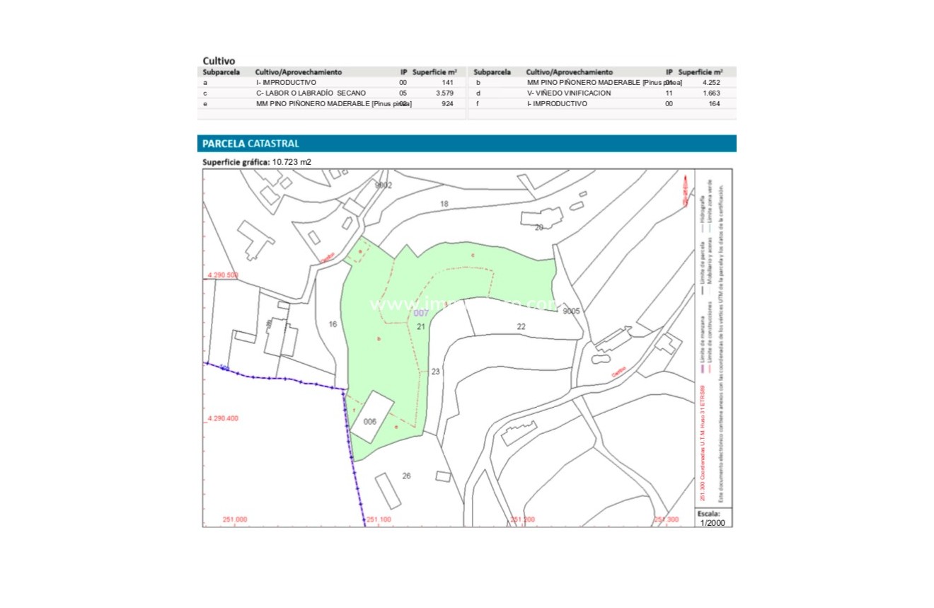Resale - Plot - Benitachell - El Poble Nou de Benitatxell