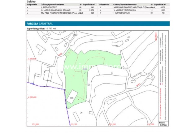 Resale - Plot - Benitachell - El Poble Nou de Benitatxell