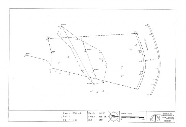 Resale - Plot - Moraira - Benimeit Moraira