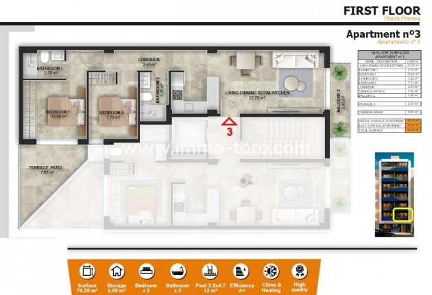 Nouvelle construction - Appartement - Torrevieja - Playa del Acequión