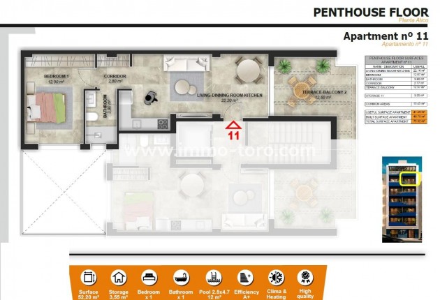 New Build - Penthouse - Torrevieja - Playa del Acequión