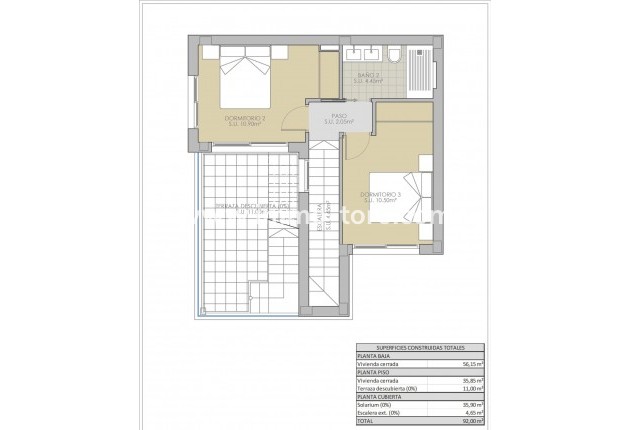 Nouvelle construction - Villa - Orihuela - Vistabella Golf