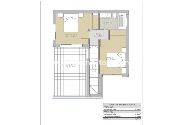 Nueva construcción  - Villa / Chalet - Orihuela - Vistabella Golf