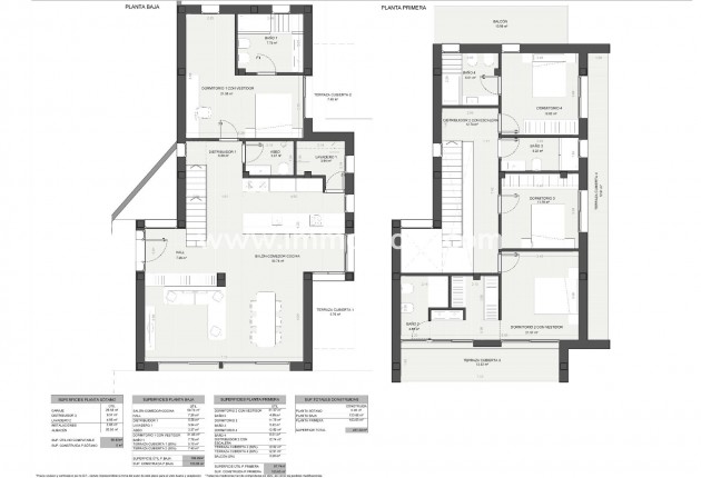 Nueva construcción  - Villa / Chalet - Orihuela - La Zenia