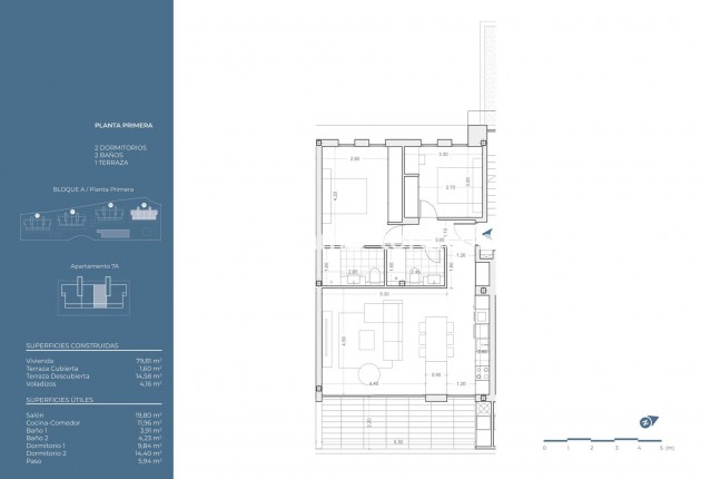 Nueva construcción  - Apartamento - La Nucia - Puerto Azul