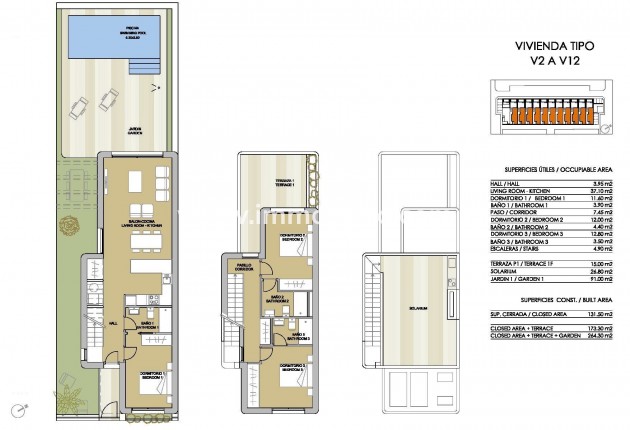 New Build - Villa - Pilar de la Horadada - Riomar