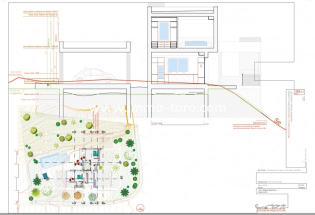 Herverkoop - Plot - Altea
