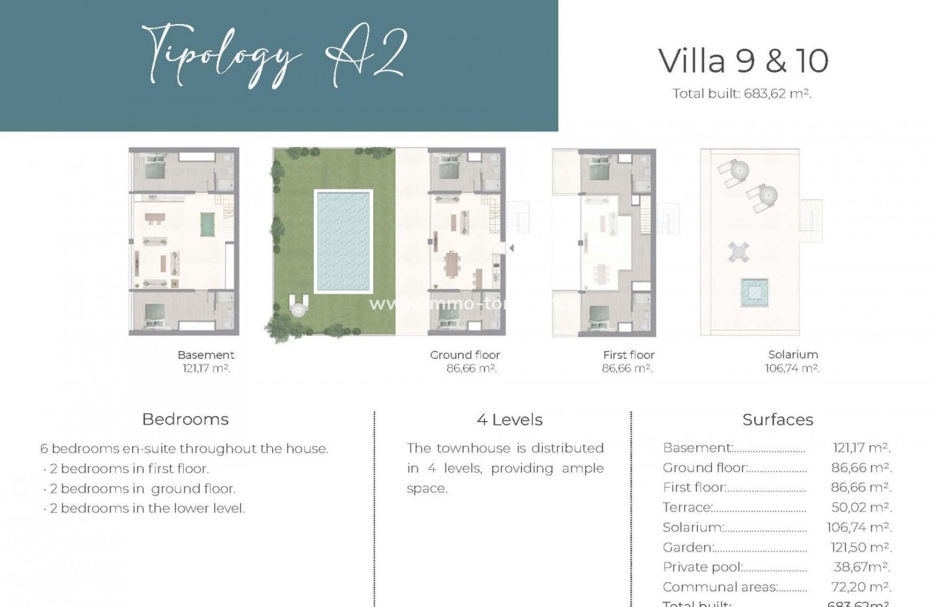 New Build - Detached house / Townhouse - Marbella - Nueva Andalucia