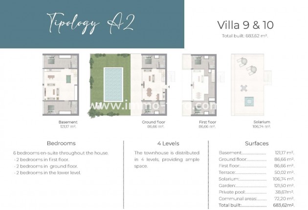 New Build - Detached house / Townhouse - Marbella - Nueva Andalucia