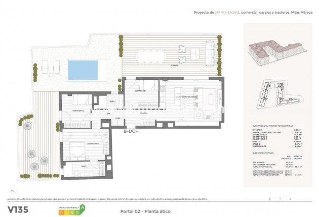 Nouvelle construction - Penthouse - Mijas - pueblo
