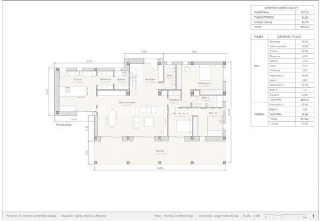 New Build - Villa - Benissa