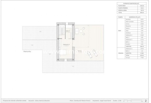 New Build - Villa - Benissa