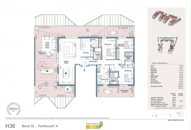 Nouvelle construction - Penthouse - Mijas - Las Lagunas de Mijas