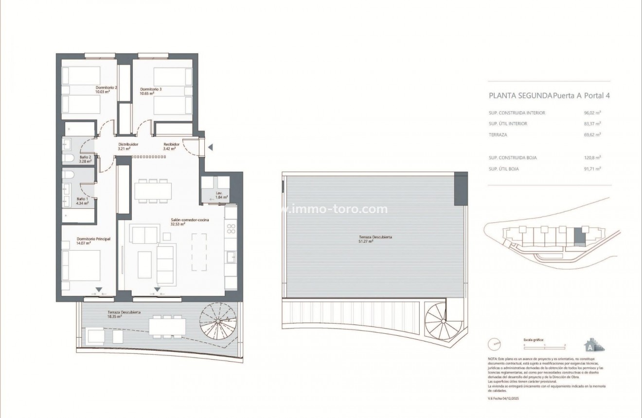 New Build - Penthouse - rincon de la victoria - Garcés
