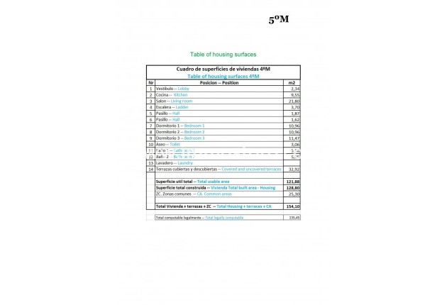 Nieuwbouw - Penthouse - Relleu - pueblo
