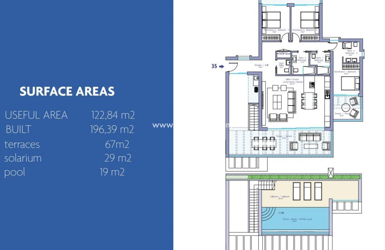 New Build - Penthouse - Málaga - Arroyo enmedio