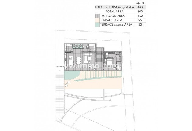 Nouvelle construction - Villa - Altea - Altea Hills