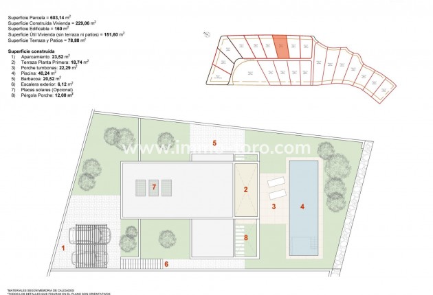 Nueva construcción  - Villa / Chalet - Finestrat - Campana Garden