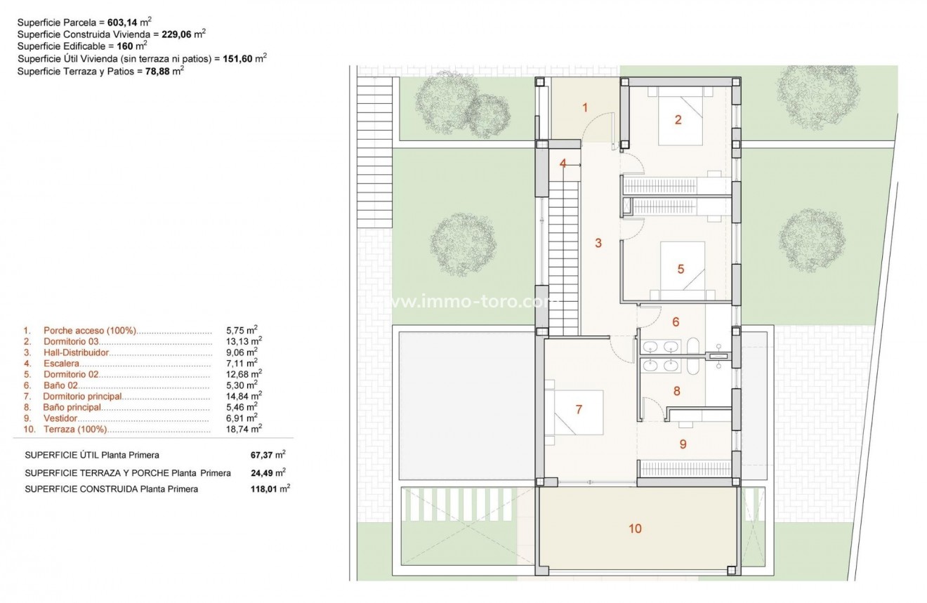 Nueva construcción  - Villa / Chalet - Finestrat - Campana Garden
