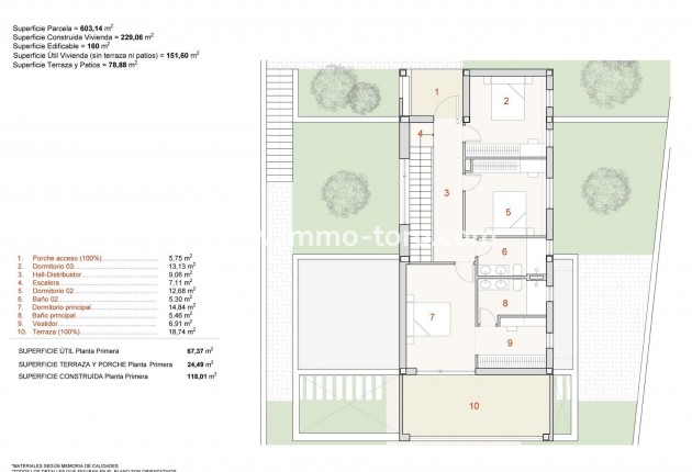 Nueva construcción  - Villa / Chalet - Finestrat - Campana Garden