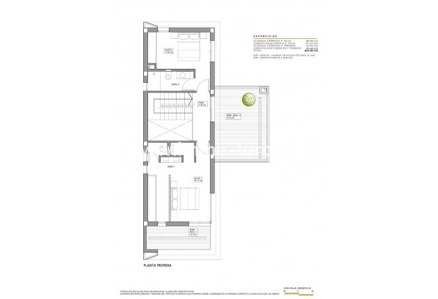 Nouvelle construction - Villa - Finestrat - Campana Garden