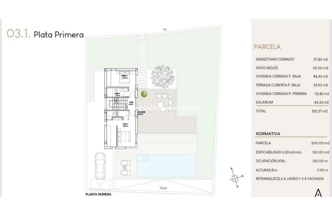 Nouvelle construction - Villa - Finestrat - Campana Garden