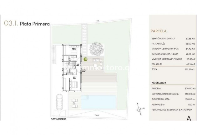 Nouvelle construction - Villa - Finestrat - Campana Garden