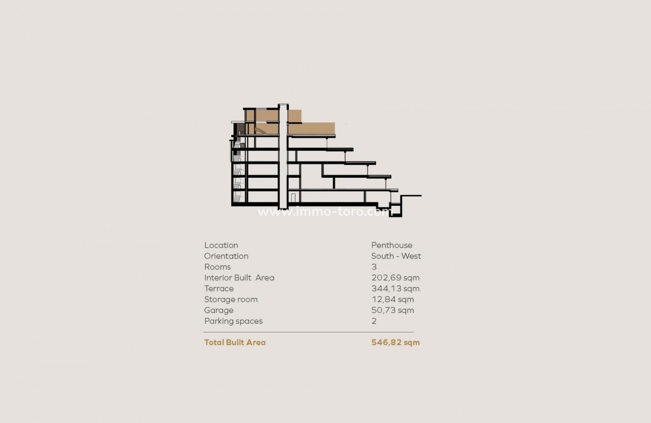 New Build - Penthouse - Málaga - Playa del Cristo